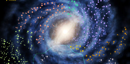 History of the Universe Verge Of War (1380-2008 IO)